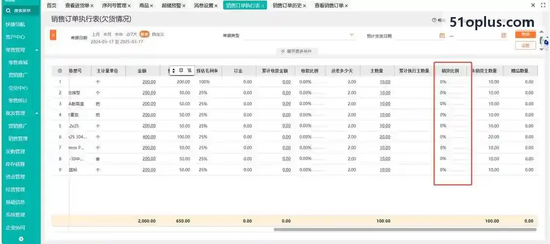 政企产业园区入驻评估引擎界面展示
