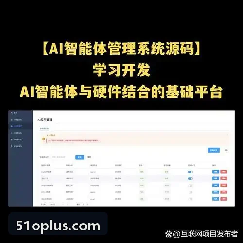 社区型商业网点投资回报与租金投产分析
